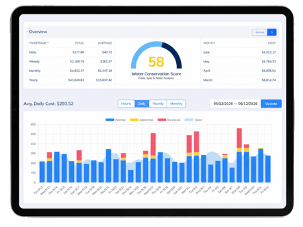 VivoPoint Updated Jul 21 (1)
