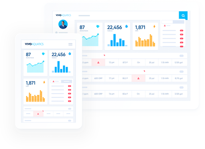 iot sensors