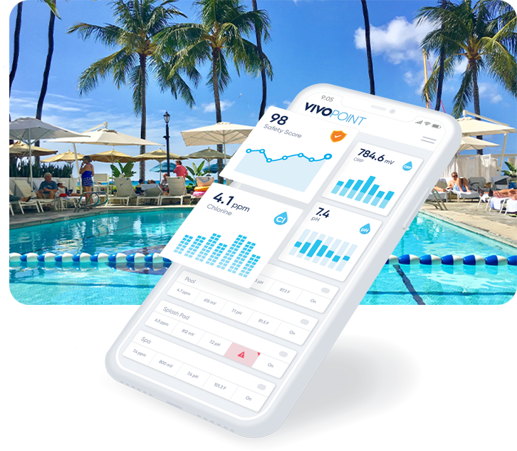 pool service software