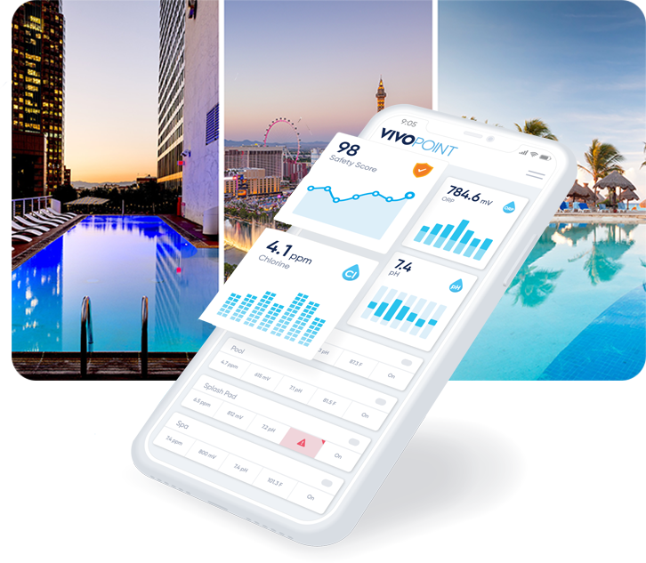 swimming pool monitoring system